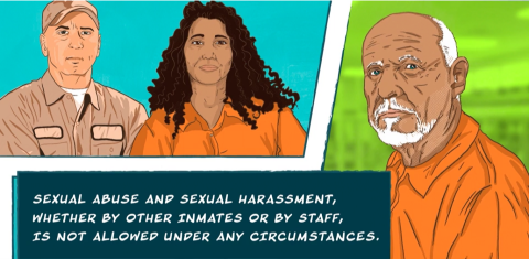 New PREA Education Videos for Adult and Juvenile People in Confinement
